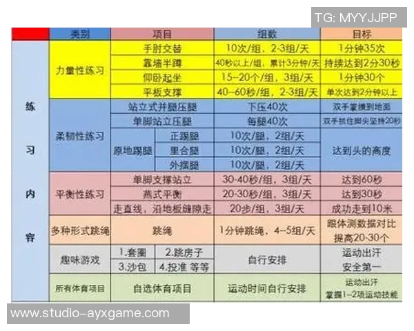 提升身体素质与健康水平的实用体育锻炼方法与技巧分享